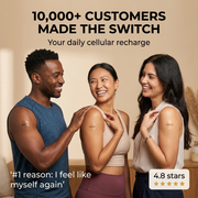 NAD+ Patches — Cellular energy for the long game 3