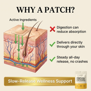 Focus+ Patches — For the days you need to lock in 4