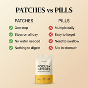 Focus+ Patches — For the days you need to lock in 5