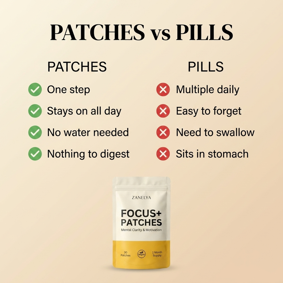 Focus+ Patches — For the days you need to lock in 5