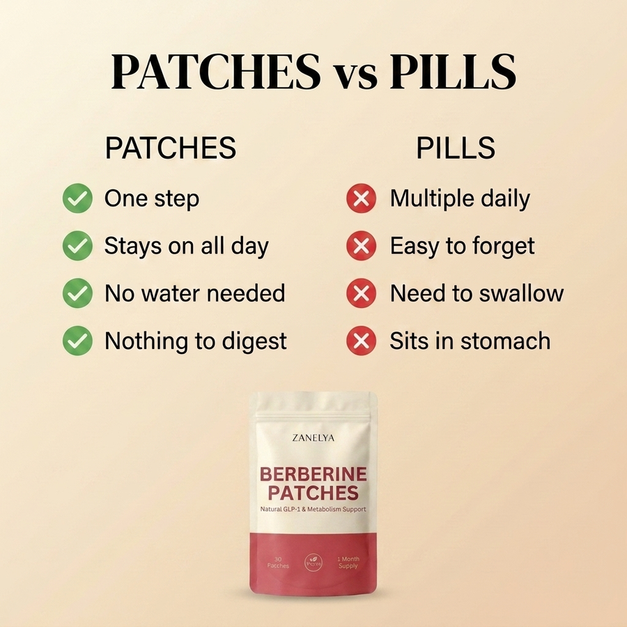 Berberine Patches — Support your body's natural balance 5