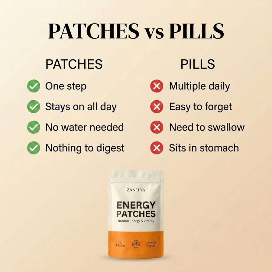 Energy Patches — Ditch the crash. Keep the drive. 5