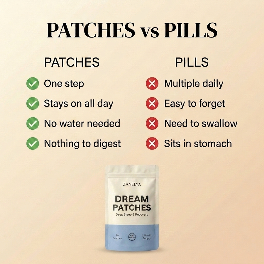 Dream Patches — Fall asleep fast. Wake up ready. 5