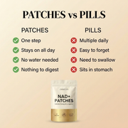 NAD+ Patches — Cellular energy for the long game 5