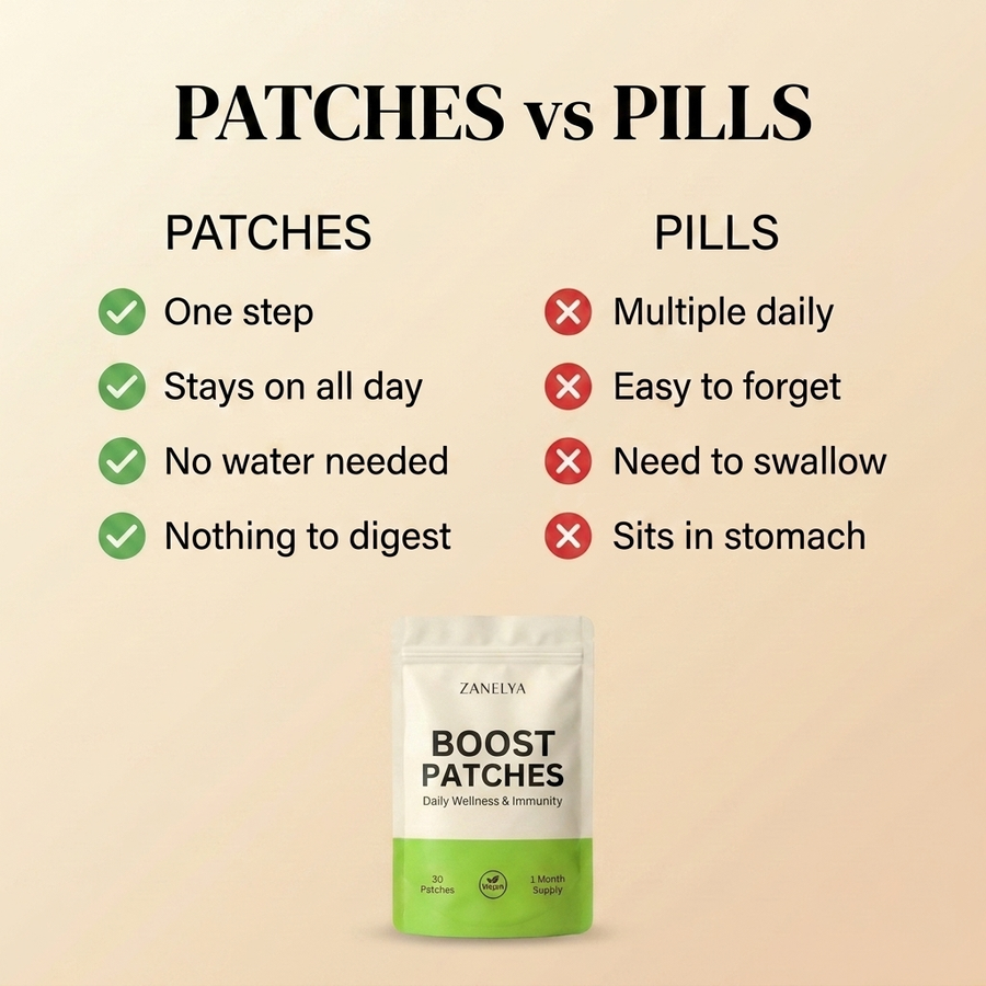 Boost Patches — Your daily armor, no pills needed 5