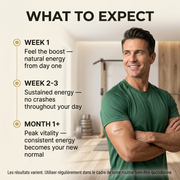 Energy Patches — Ditch the crash. Keep the drive. 7