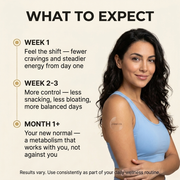 Berberine Patches — Support your body's natural balance 7
