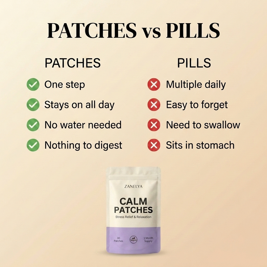 Calm Patches — When your mind won't quiet down 5