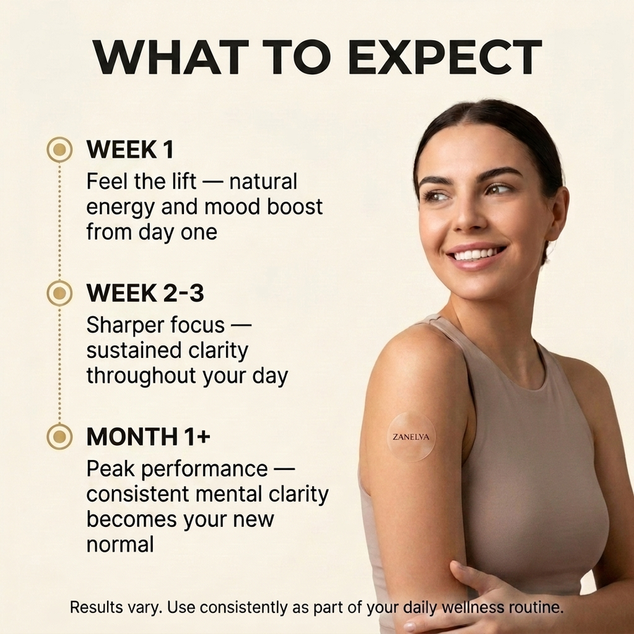 Calm Patches — When your mind won't quiet down 7