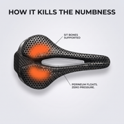Vortis 3D AirRide Saddle 3