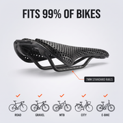 Vortis 3D AirRide Saddle 5